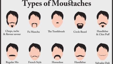 Guide to Mustache Styles