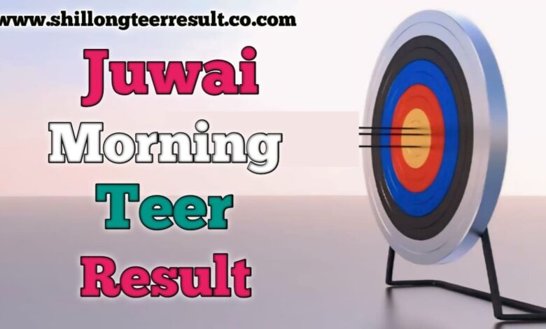 Juwai Morning Teer Result ARCarrierPoint