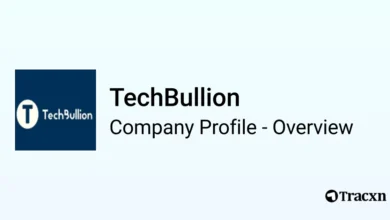 TechBullion Logo