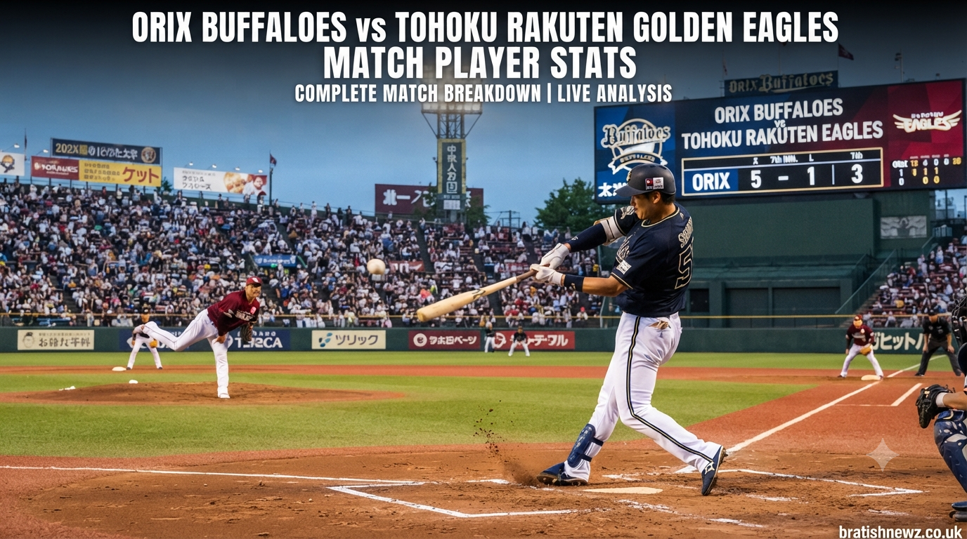 Orix Buffaloes vs Tohoku Rakuten Golden Eagles Match Player Stats